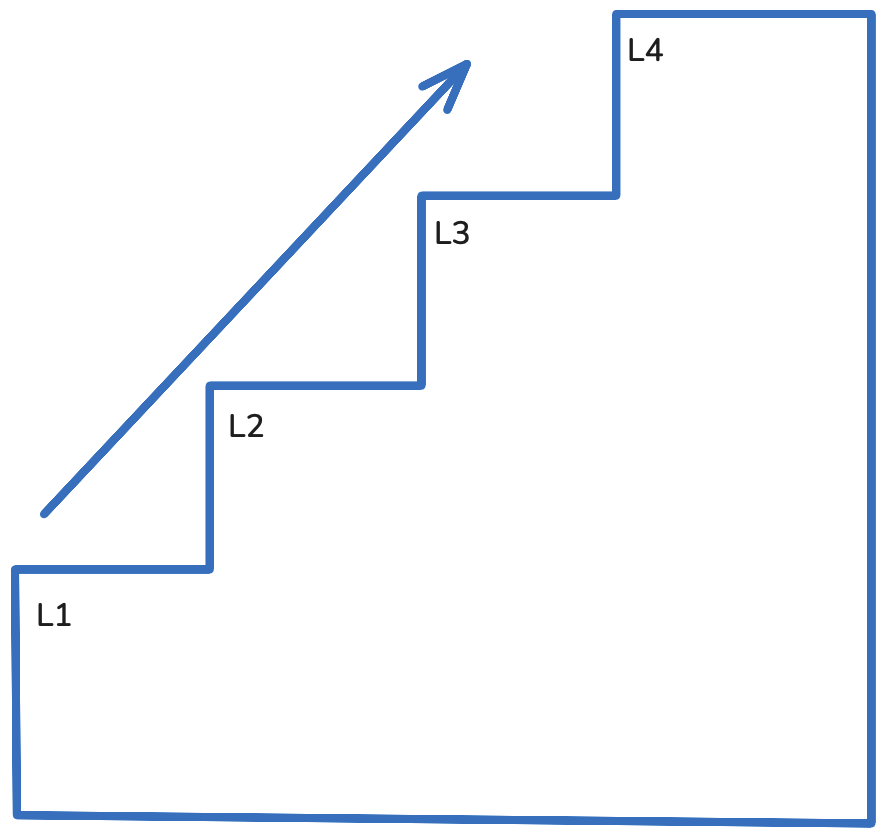 CleanShot 2025-07-27 at 12.22.59@2x.png